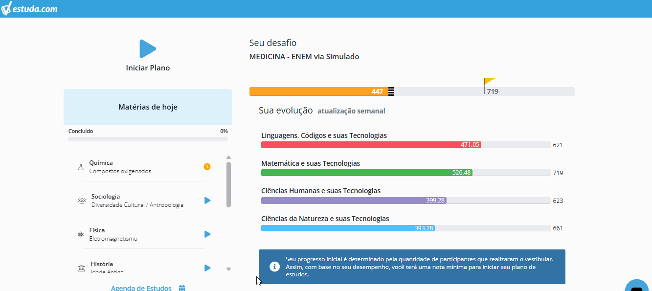 gif iniciar plano.gif